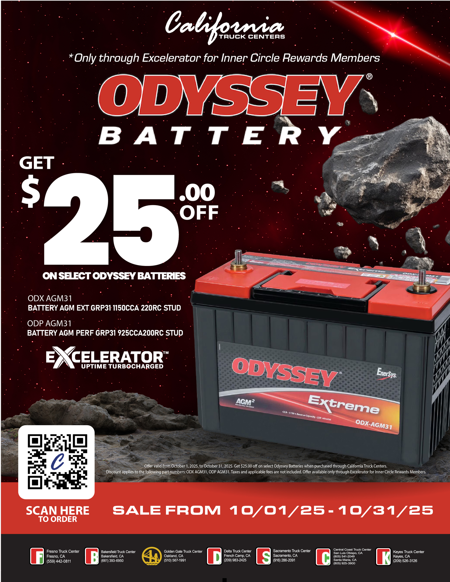 Odyssey Battery